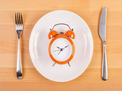 Intermittent Fasting Challenge